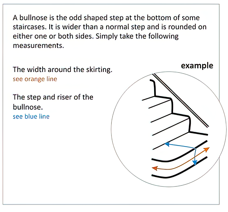 How to Measure a Bullnose Step