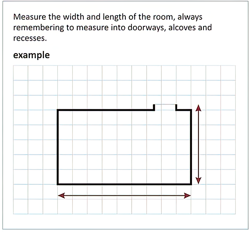 How to Measure a Room for Carpet
