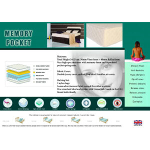 Memory Pocket Mattress
